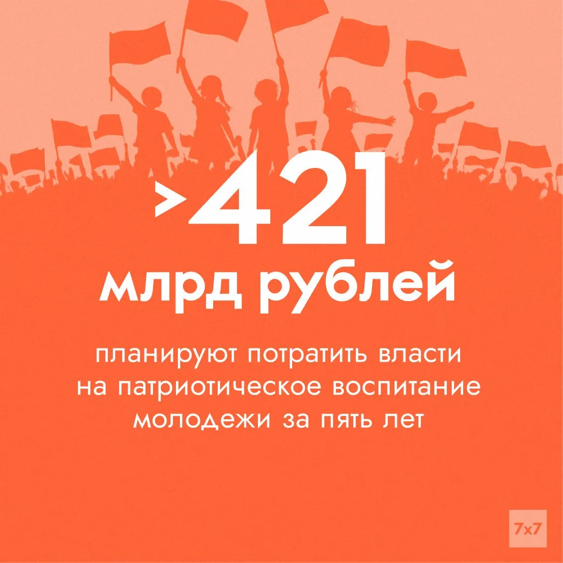 Федеральный проект в составе нацпроекта «Молодёжь и дети» получит значительно увеличенное финансирование на патриотические и образовательные мероприятия; эксперты ставят под сомнение адекватность используемых для оценки показателей.