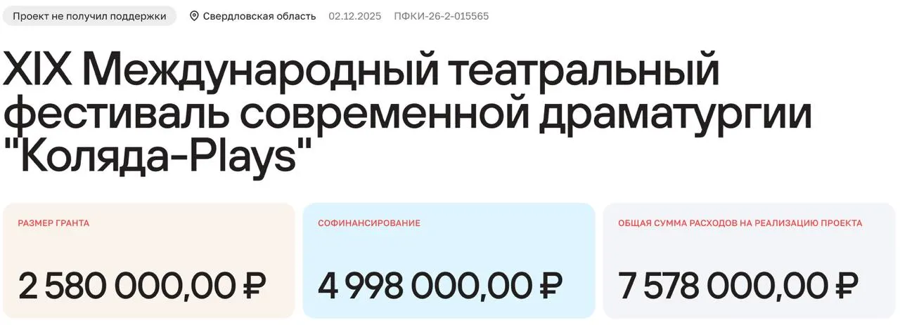 Организаторы просили 2,6 млн рублей из Президентского фонда культурных инициатив, но получили отказ. На проведение фестиваля требуется 7,6 млн; минкульт области пообещал поддержку площадками, отмены не объявляли.