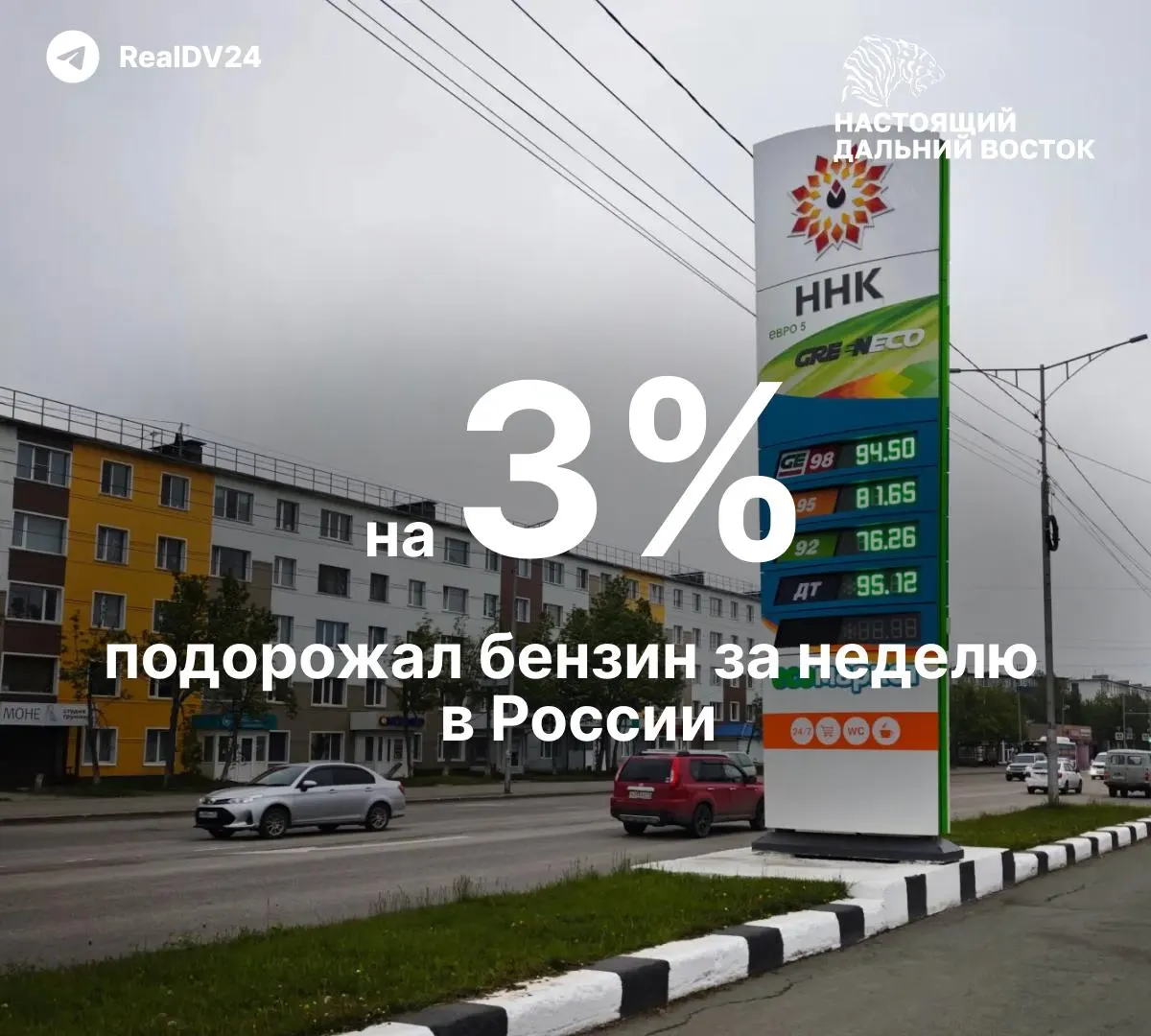 За неделю бензин в России подорожал на 3% — это самый сильный недельный рост за 20 лет. За три недели июня цены выросли на 5%, с начала года АИ‑92 подорожал на 10% (по данным Росстата).