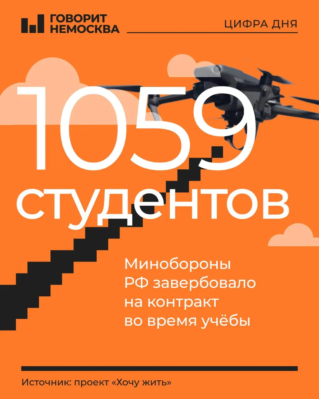 В опубликованном перечне — сотни имён: большинство — первокурсники и второкурсники, 80% — юноши 18–21 года. По данным студенческого издания, агитация велась как минимум в 269 вузах и колледжах.