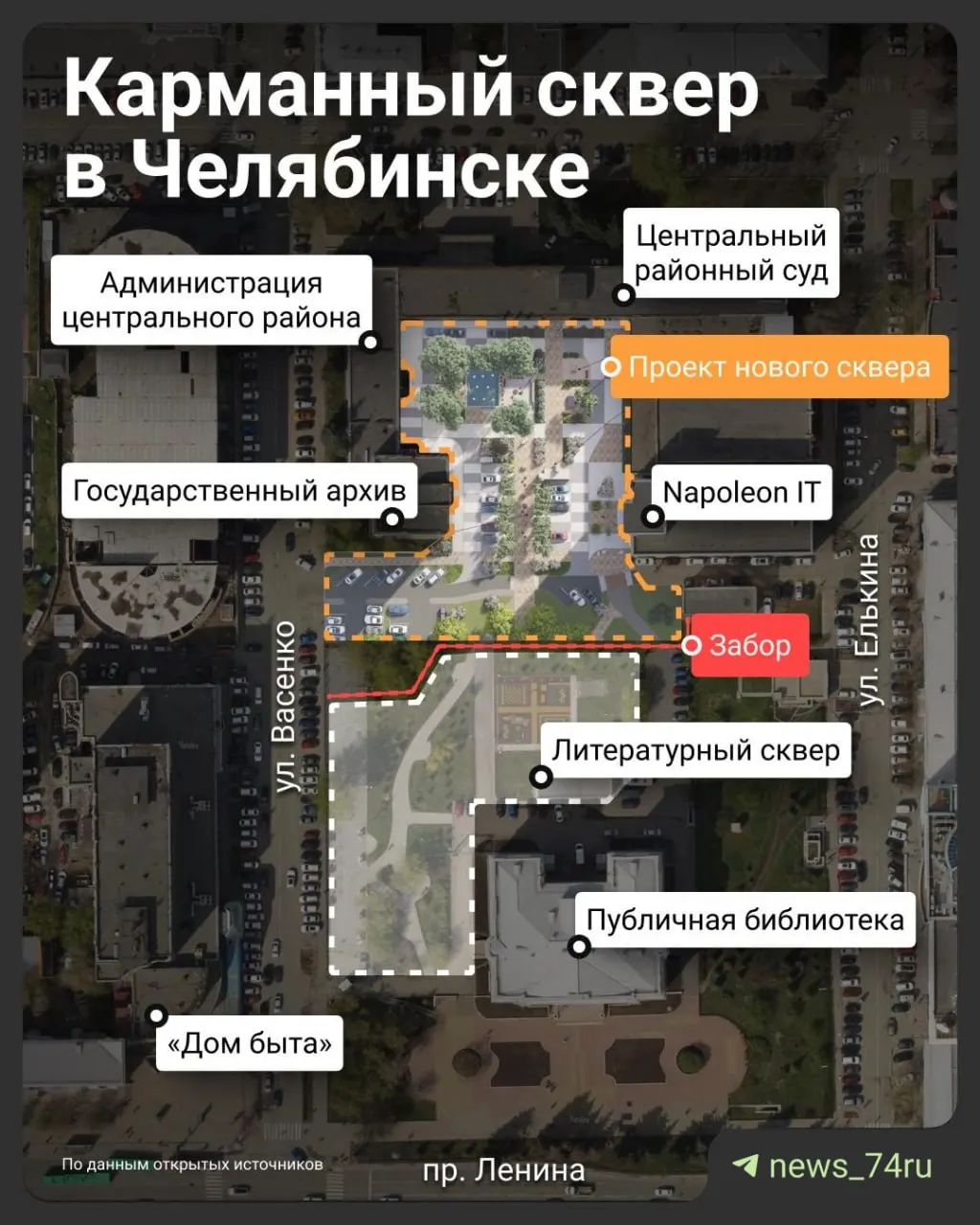 Во дворе П‑образного комплекса планируют тропинки, фонтан, освещение и камеры наблюдения. Проект набрал 4 593 голосов — горожане задаются вопросом, кем именно и как был сформирован этот выбор.