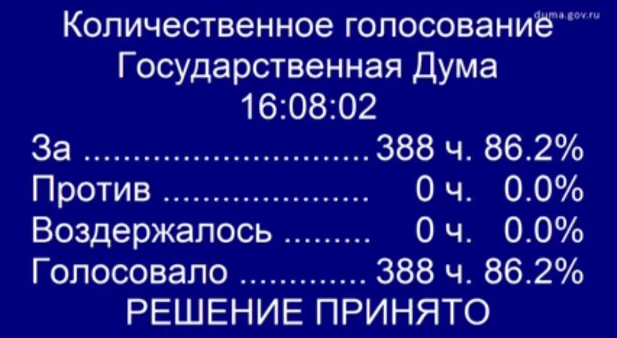 Депутаты в первом чтении поддержали законопроект о включении супруг жен участников СВО в гарантии на бесплатную процедуру ЭКО по полису ОМС; документ предполагает поправки в закон «О ветеранах» и будет доработан ко второму чтению.