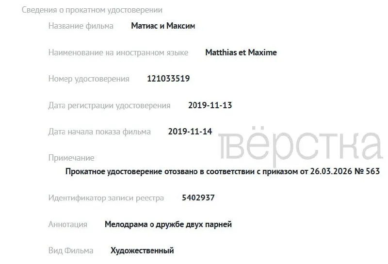 С 1 марта, после вступления в силу закона о «традиционных ценностях», в реестре Министерства культуры зафиксированы отказы в прокатных удостоверениях для семи картин — три зарубежные ленты с темами ЛГБТ и четыре российских фильма; официальные мотивы при этом не опубликованы.