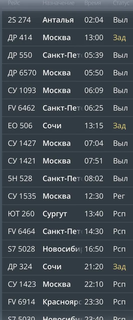 В челябинском аэропорту задержаны три вылета и один прилёт. Пассажирам рекомендуют уточнять статус рейсов у авиакомпаний и на сайте аэропорта.
