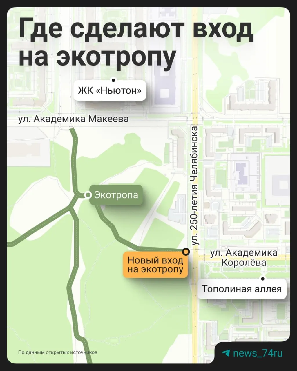 На входе в экотропу появились техника и рабочие. Жителям объясняют: участок не застраивают, здесь обустраивают входную группу — арку, дорожки, освещение и другие элементы.