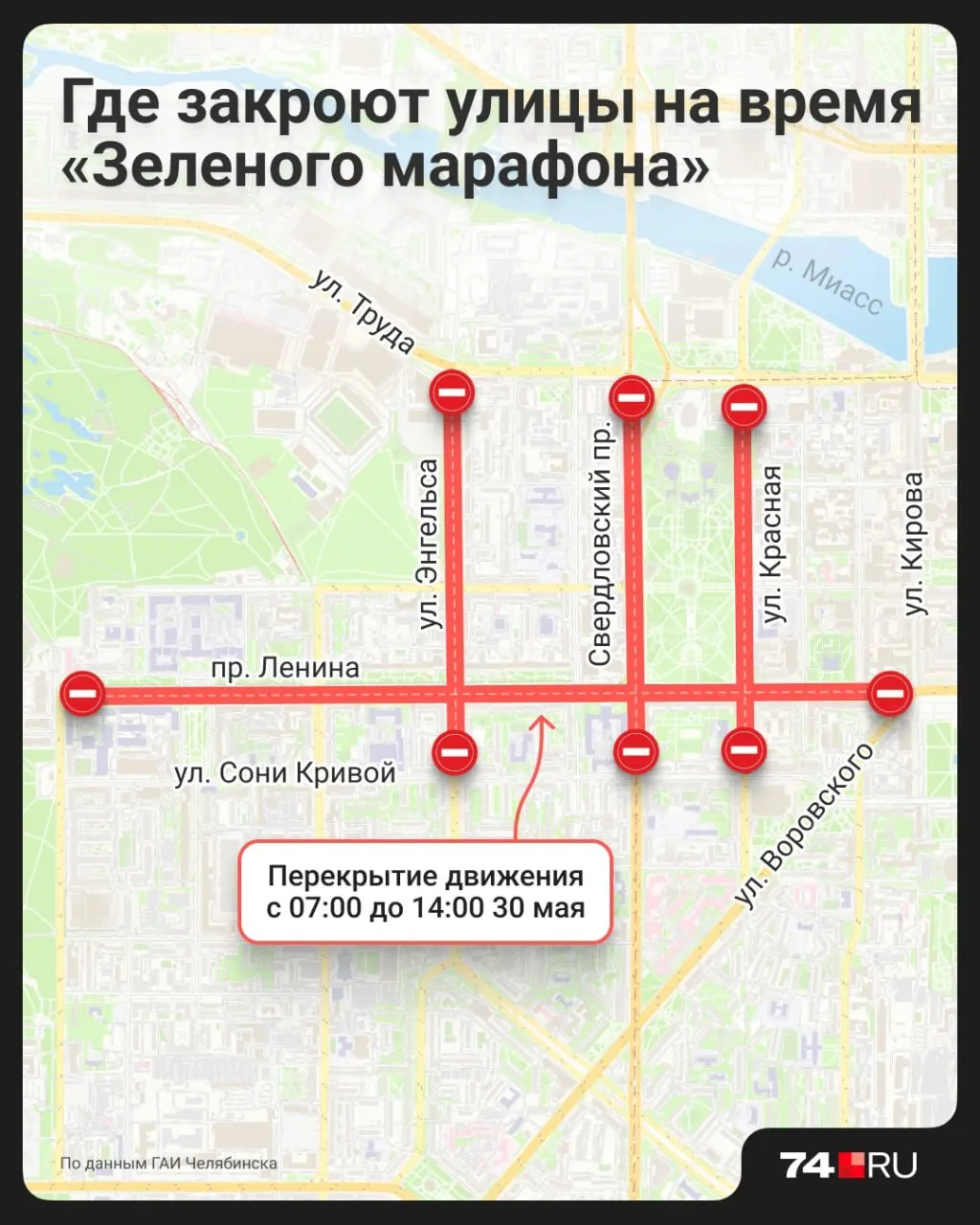 С 7:00 до 14:00 закрывают проспект Ленина между улицами Воровского и Лесопарковой — автобусы, троллейбусы и трамваи будут курсировать по изменённым маршрутам.