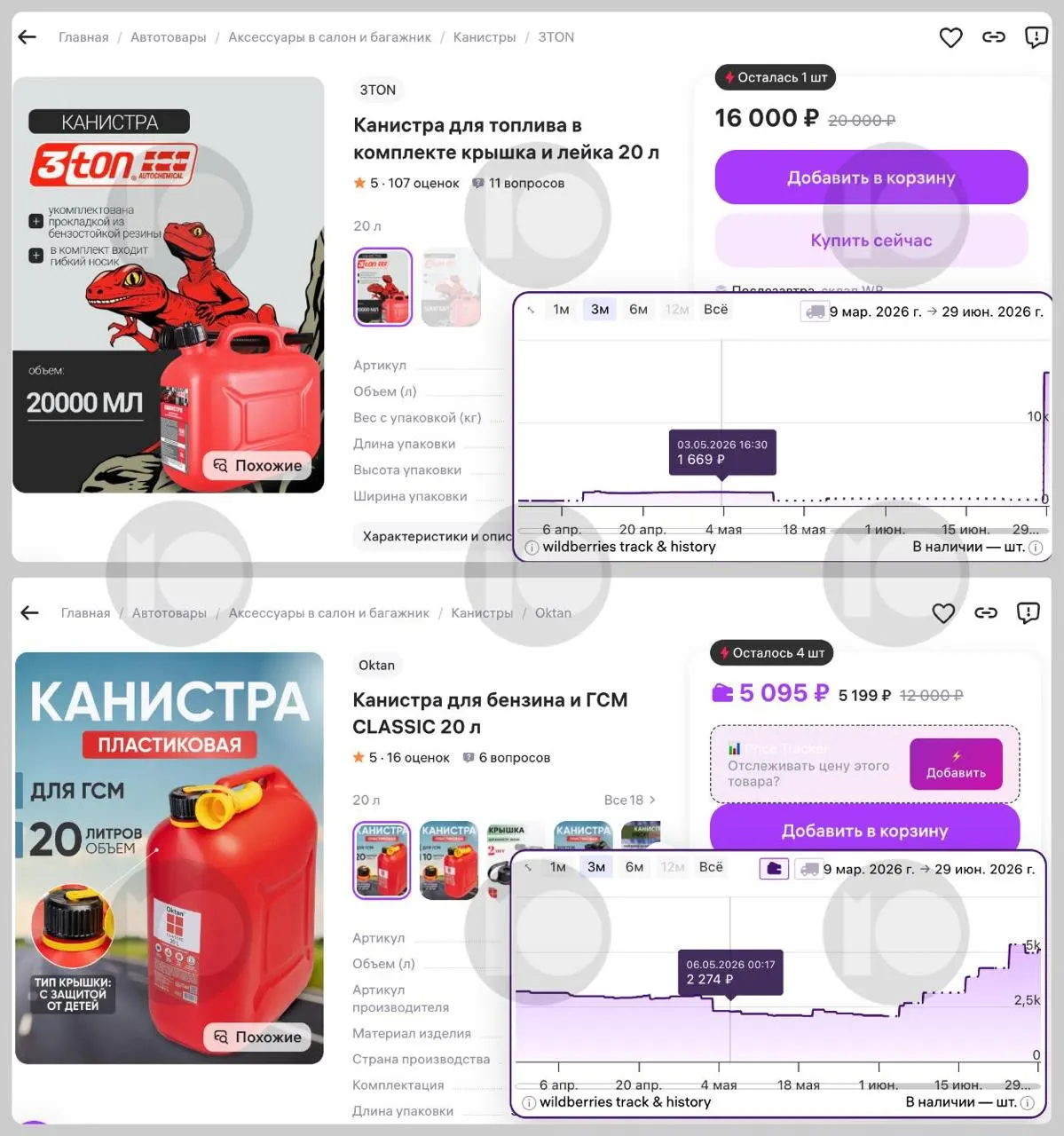На маркетплейсах резко выросли цены на 20‑литровые канистры — некоторые модели подорожали в 10 раз. Спрос и перепродажи усиливаются, в ряде регионов вводят лимиты на отпуск топлива в емкости.
