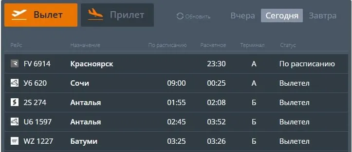 Утренний борт отправился по расписанию — перелёт занял 3 ч 35 мин. Рейсы в Грузию будут выполняться регулярно в летний сезон; подробное расписание ниже.