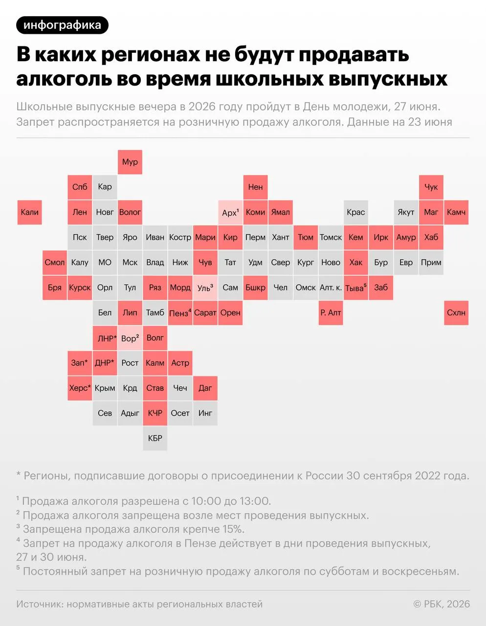 27 июня, в День молодёжи и в день школьных выпускных, в свыше 40 субъектах РФ введут временные запреты на розничную продажу алкогольной продукции.