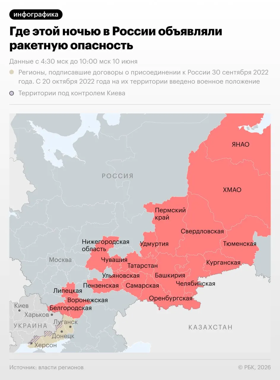 За ночь режим ракетной опасности вводили в 18 российских регионах, включая весь Урал. В Чебоксарах в результате атаки пострадали три человека. На инфографике показано, где объявляли тревогу.