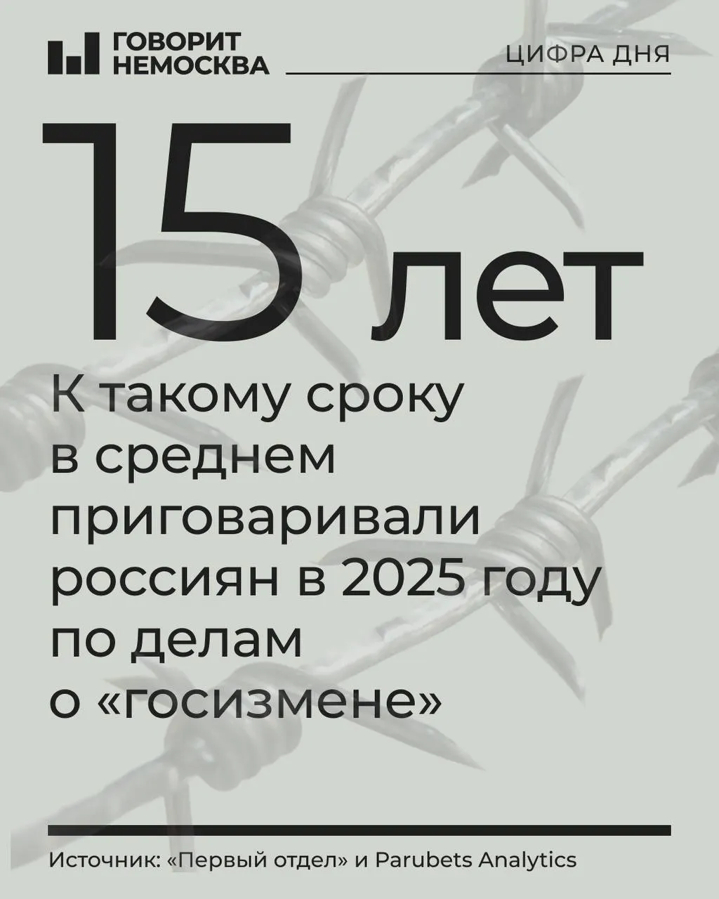 В 2025 году в России осудили 478 человек по делам о госизмене, шпионаже и смежным статьям; судебная практика ужесточилась, дела стали более закрытыми, а репрессии охватили десятки регионов.