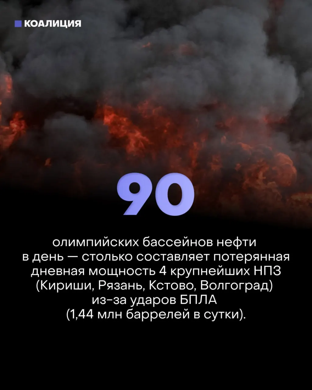 Точечные удары по ключевым узлам НПЗ парализовали переработку, вызвали топливный дефицит и замедление экономики; под угрозой находятся работники НПЗ и портов.