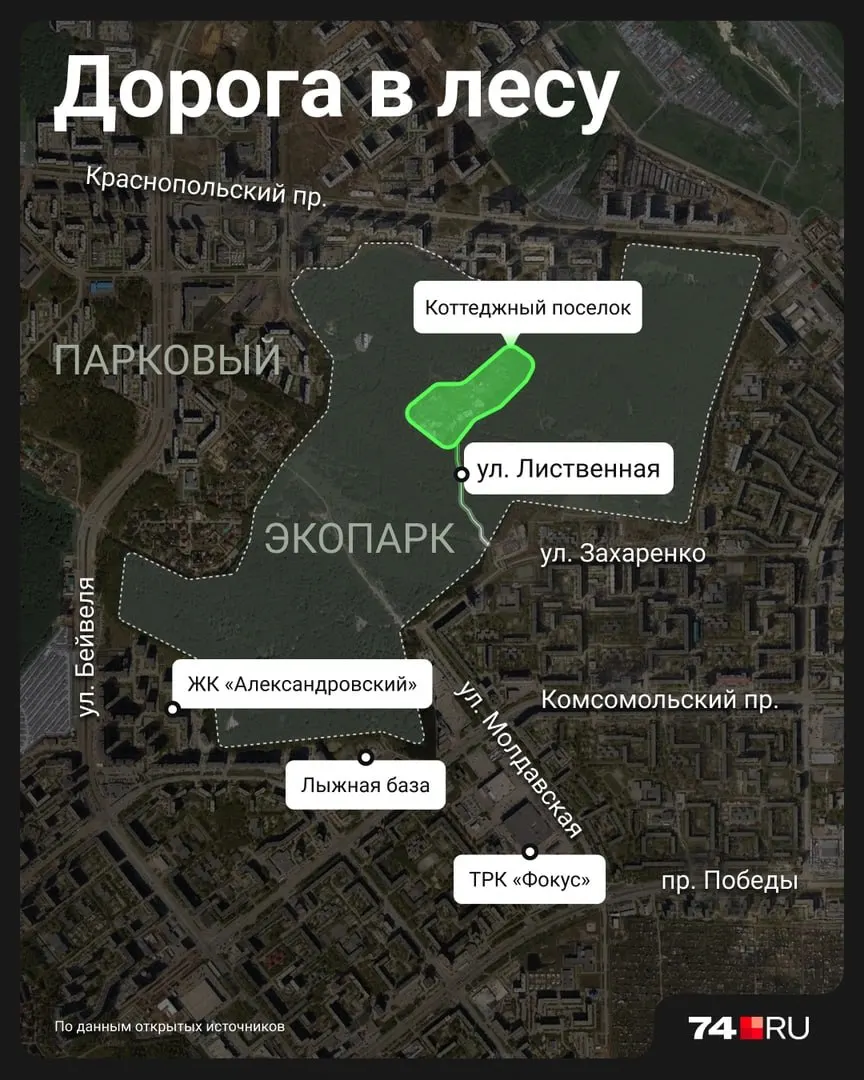 Жители домов в лесу между Парковым и улицей Захаренко обратились к властям через приложение «Решаем вместе» с требованием обустроить асфальтовый подъезд. Соседи, защищающие лес, выразили возмущение, а мэрия заявила, что улица не является автомобильной дорогой общего пользования.