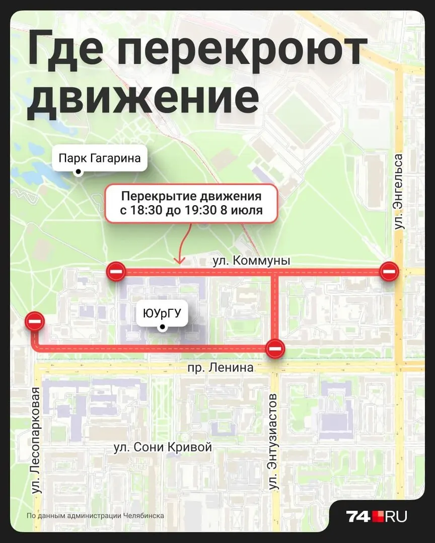 В центре Челябинска 8 июля с 18:30 до 19:30 перекроют несколько улиц рядом с парком Гагарина из‑за проведения Парада семьи. Водителям рекомендуют заранее планировать маршрут.