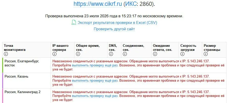 Сайт Центральной избирательной комиссии перестал открываться для пользователей; недоступность ресурса зафиксировали одновременно в разных странах. Сбой совпал с публикацией деклараций кандидатов — официальных комментариев пока нет.