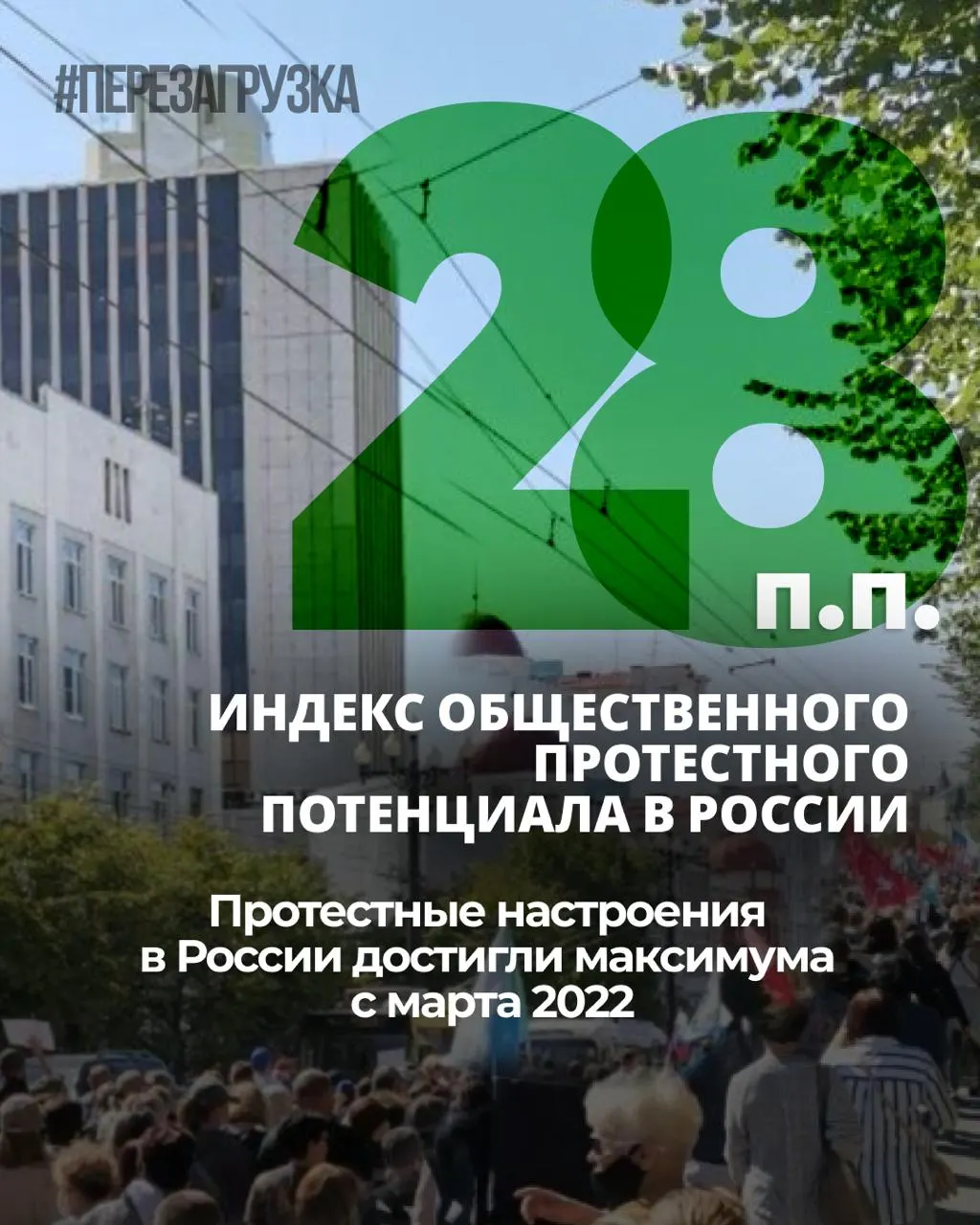 По данным опроса, за семь месяцев индекс протестных настроений вырос на 6 п.п.; личная готовность к участию в акциях остаётся на уровне 25%. Перед страной — выборы в Госдуму 20 сентября 2026 года.
