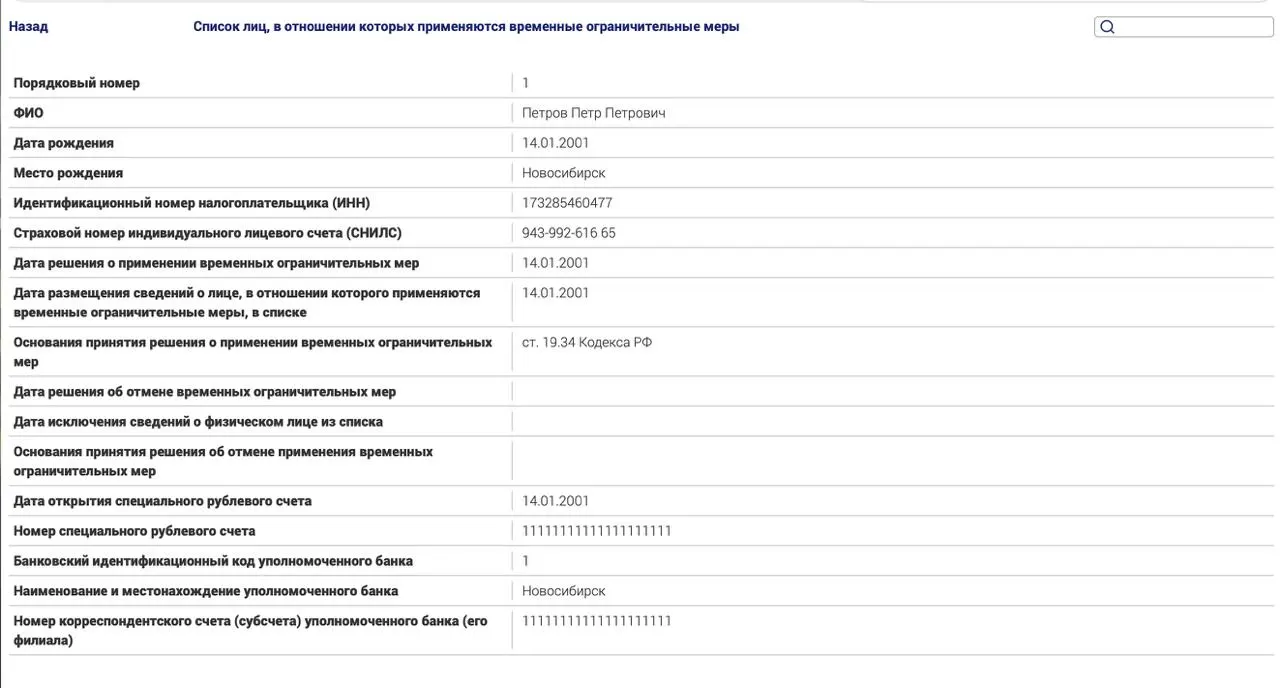 Новое ограничительное правило касается россиян за границей, попадающих под политические статьи, с перечнем мер — от ареста имущества до ограничений банковских операций.