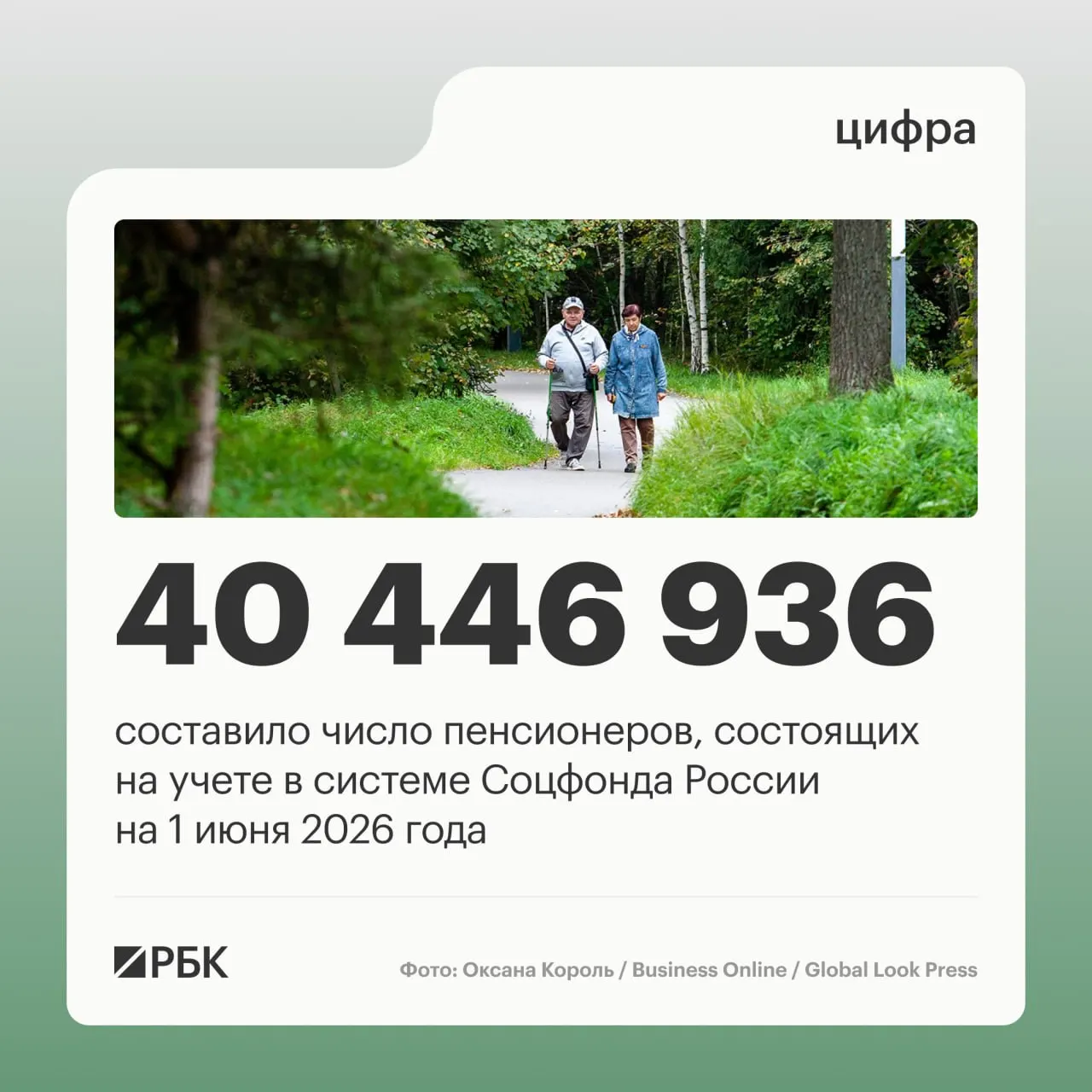 За год число пенсионеров в стране снизилось, часть пенсионеров продолжает работать, а средняя выплата выросла.