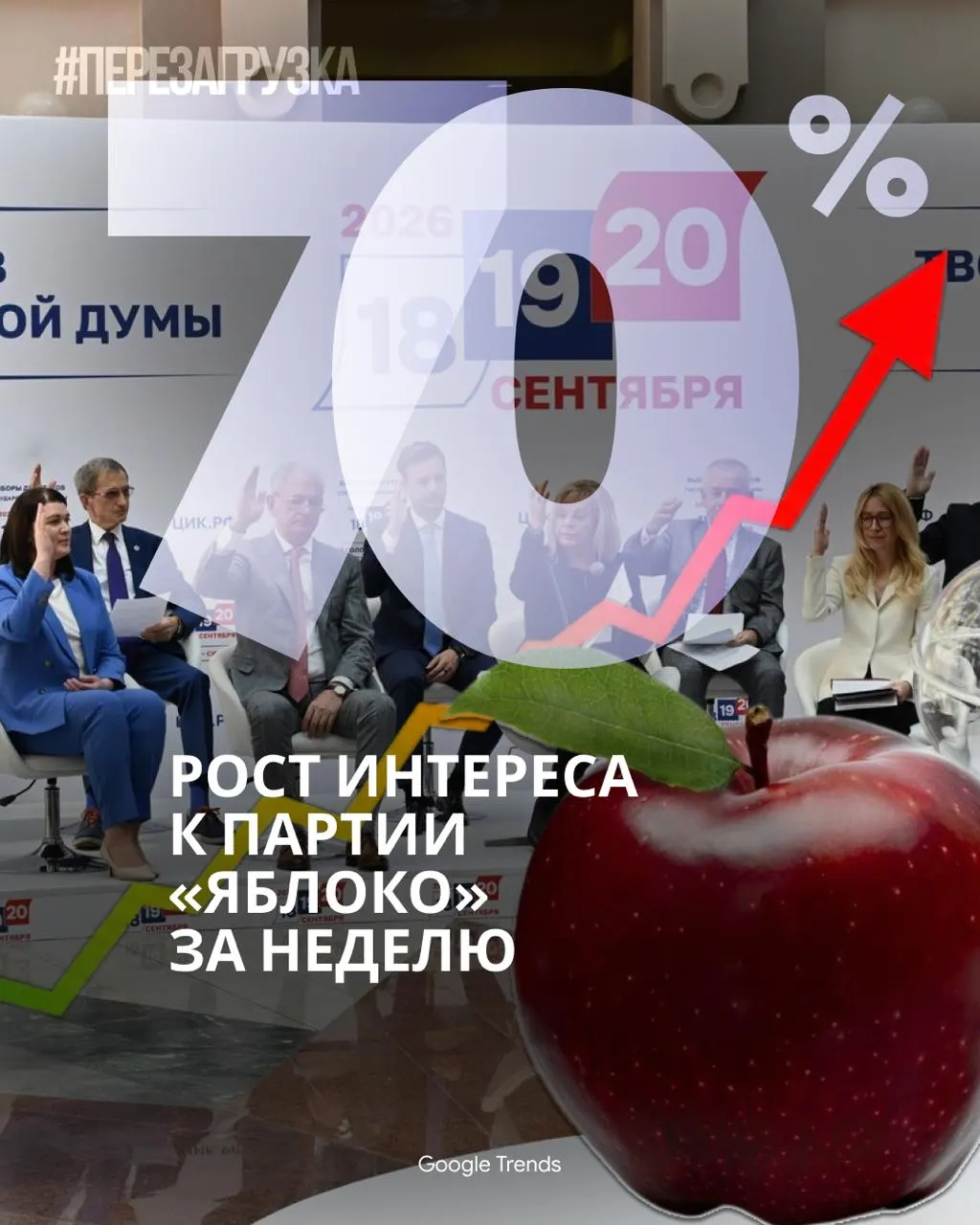 В интернете активно обсуждают партию «Яблоко», в то время как федеральные каналы почти не освещают кампанию.