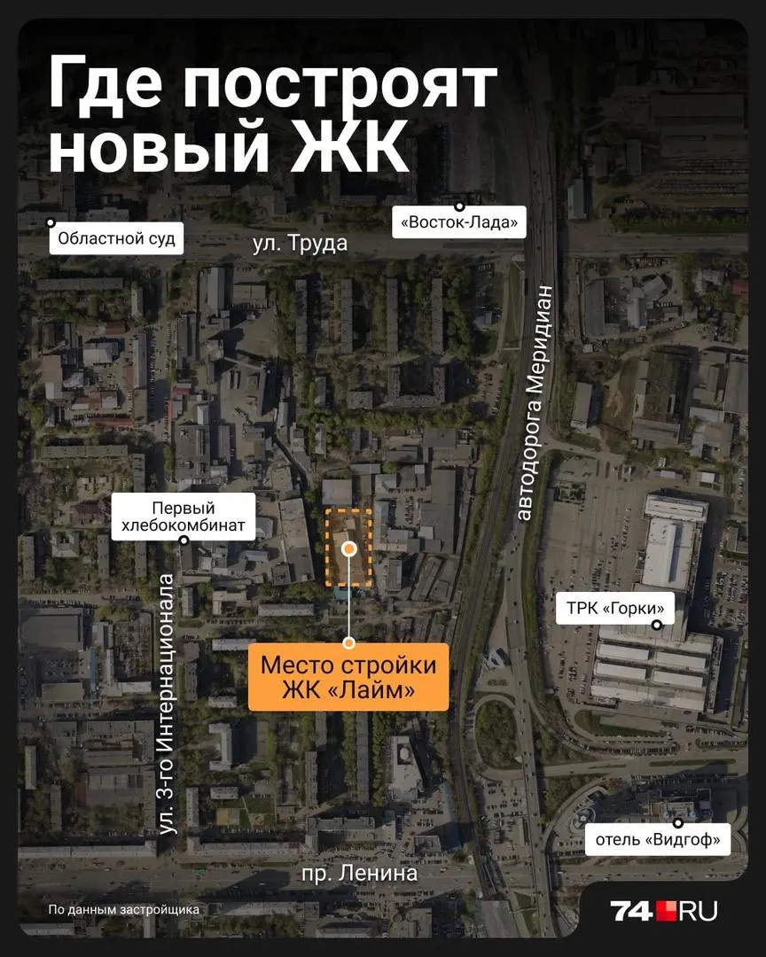 На улице Постышева, 4 снесли старые производственные здания и подготовят место под котлован. Застройщик намерен возвести одноподъездную 18‑этажку на 180 квартир с закрытым двором; сдача — 2027 год. Эксперты отмечают спорность локации, но район может стать привлекательным для покупателей.