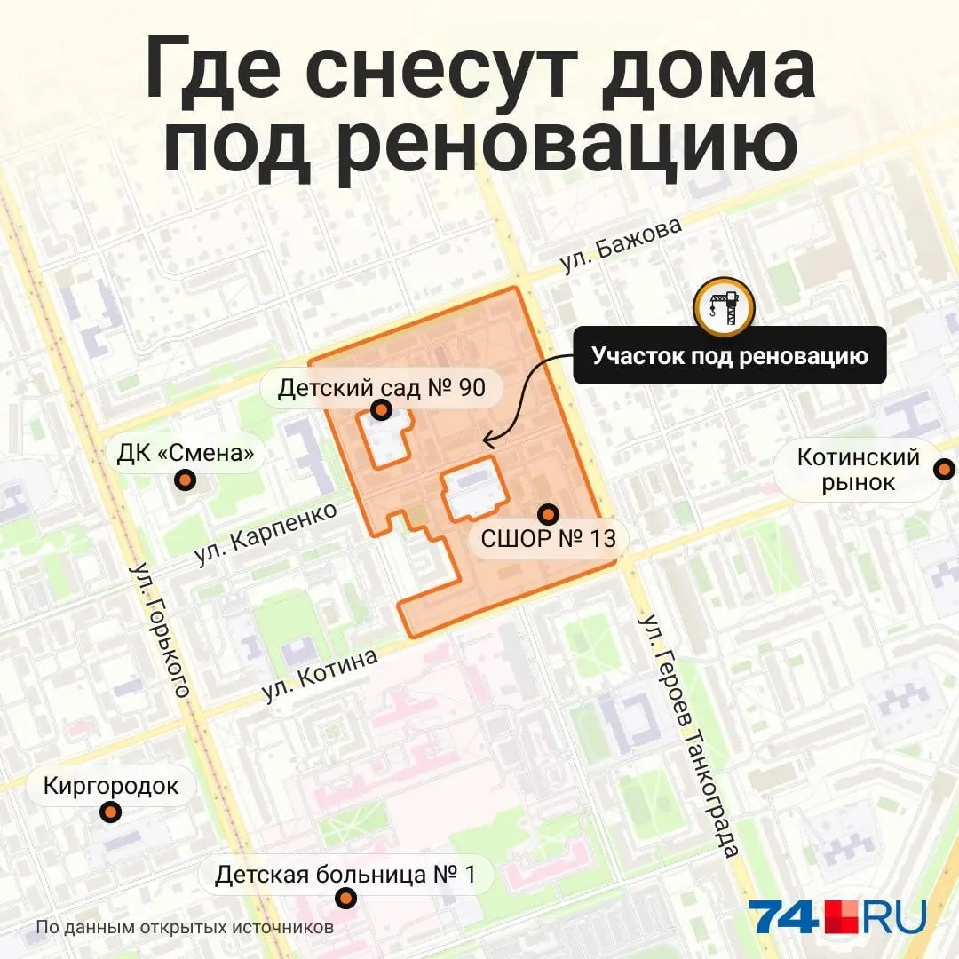 Мэрия Челябинска выставила на аукцион право на комплексное развитие территории в границах улиц Бажова, Героев Танкограда, Котина и Культуры. Район заполнен обветшавшими бараками; инвестор должен расселить старое жильё и возвести современную высотную застройку. Срок реализации — до десяти лет.