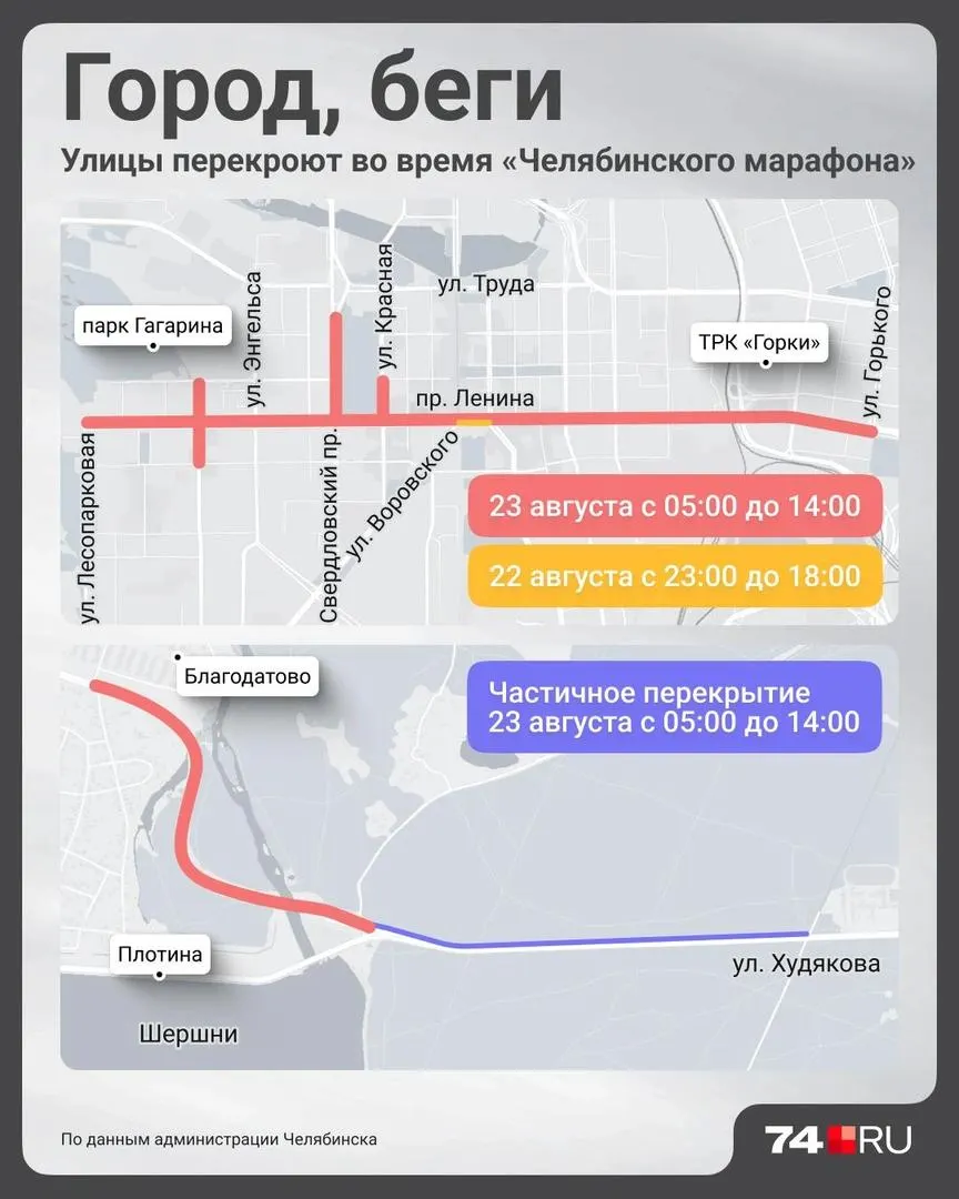 В предстоящие выходные центр Челябинска перекроют для марафона: ограничат движение на проспекте Ленина, Красной и соседних дорогах, частично перекроют Худякова.