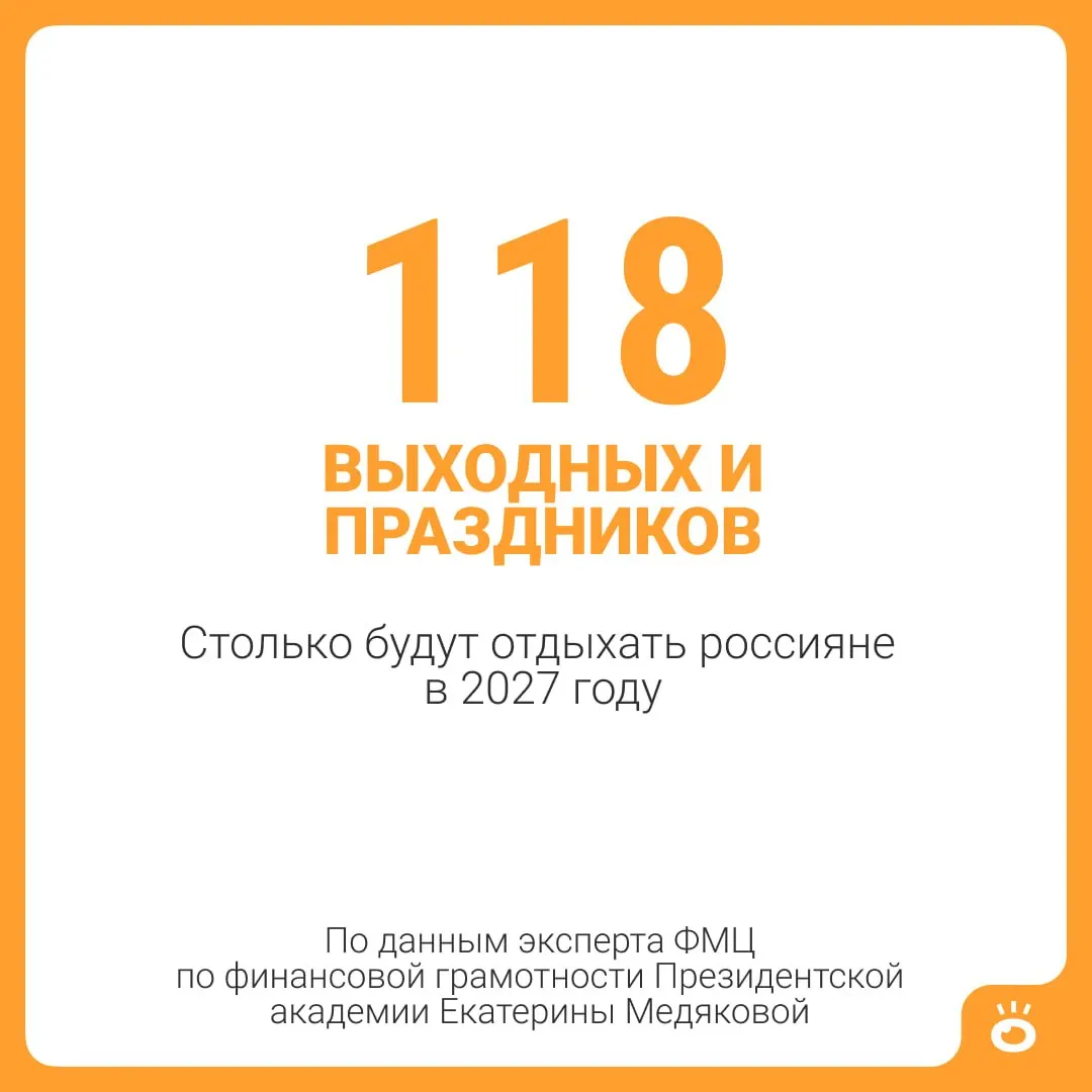 В 2027 году россияне смогут взять почти пять месяцев отдыха: 118 выходных и праздничных дней плюс стандартный отпуск. В отдельных профессиях отпуск может быть ещё длиннее.