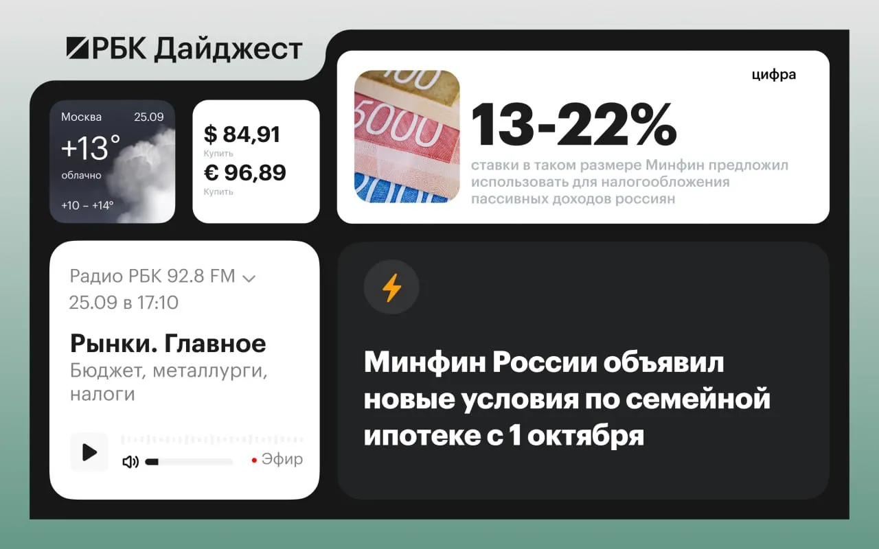 Правительство одобрило бюджет на ближайшие три года; Минфин сообщил об изменениях условий семейной ипотеки; политические назначения и важные международные события дня.