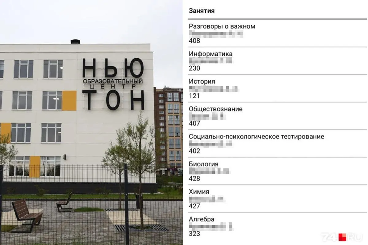 Родители жалуются на плотный график: в начале учебного года девятиклассники имеют восемь уроков в день, что противоречит нормам.
