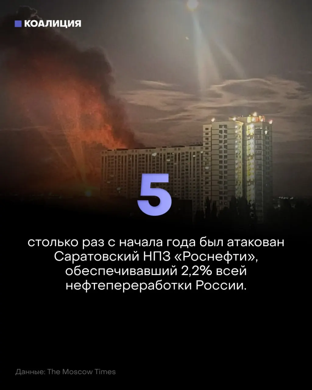 Дроны атакуют Саратовский НПЗ, приводя к простоям и росту цен на топливо; удар по промышленной инфраструктуре сказывается на населении и трудовом секторе.