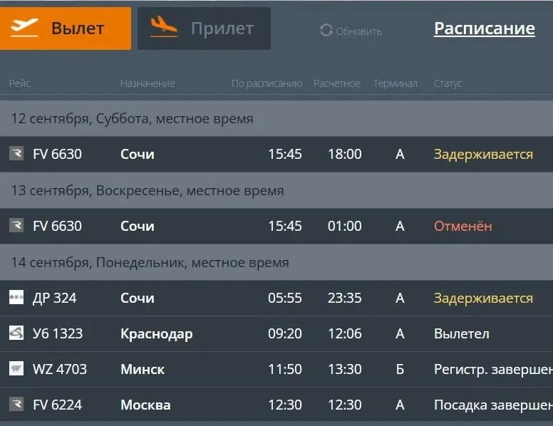 Рейс из Челябинска в Сочи и обратно задержан на двое суток; в аэропорту Сочи временно вводились ограничения на приём и выпуск самолётов, которые позже сняли.