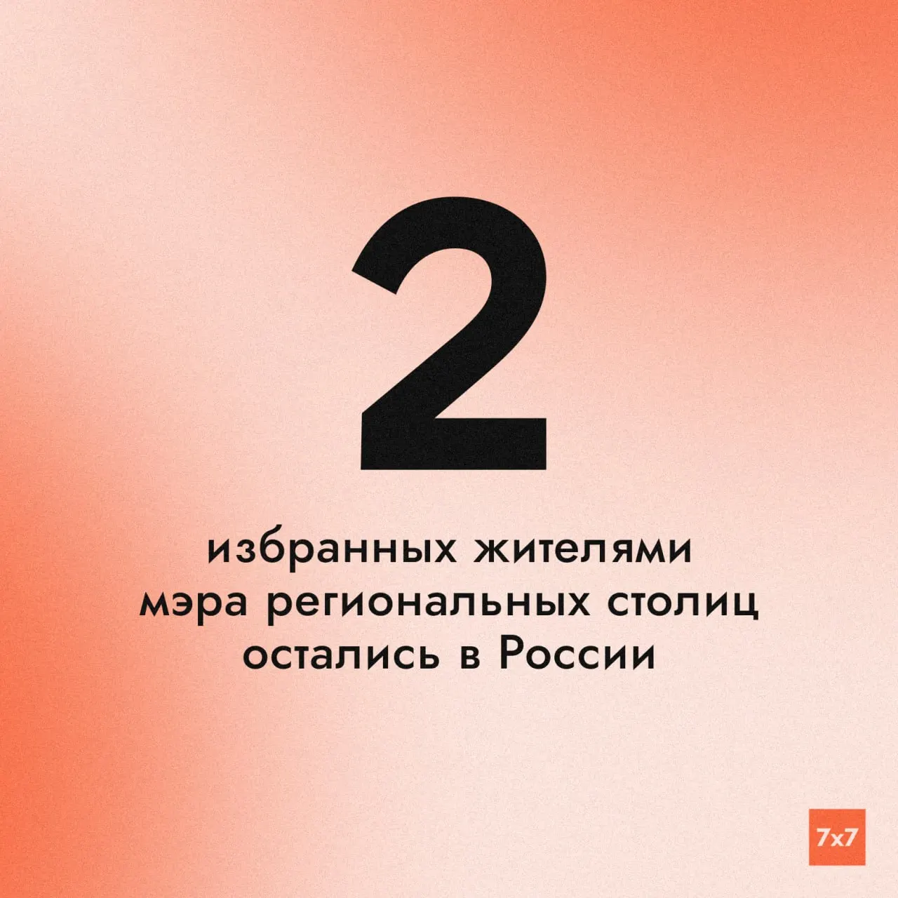 Изменения в порядке выборов мэров региональных столиц: остаются только две должности, мэры которых избираются гражданами; сроки истекают в 2029 году.