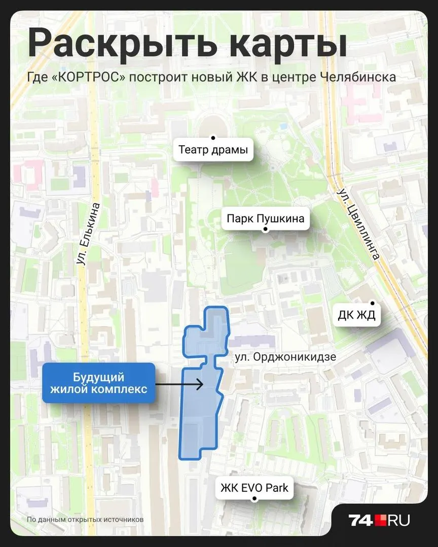 Челябинск, центр города: застройщик КОРТРОС планирует создать жилой квартал бизнес-класса и комфорт+, возле Горсада им. Пушкина, связав новый комплекс с Кирова и парком.