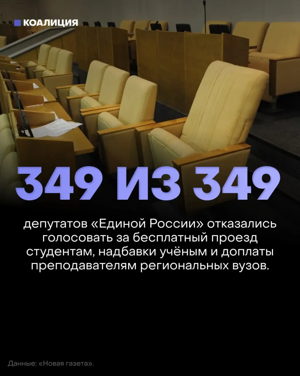 Новые законопроекты не набрали достаточного числа голосов: ни один из 349 депутатов не проголосовал ни за, ни против, ни воздержался; проекты не были приняты к рассмотрению.