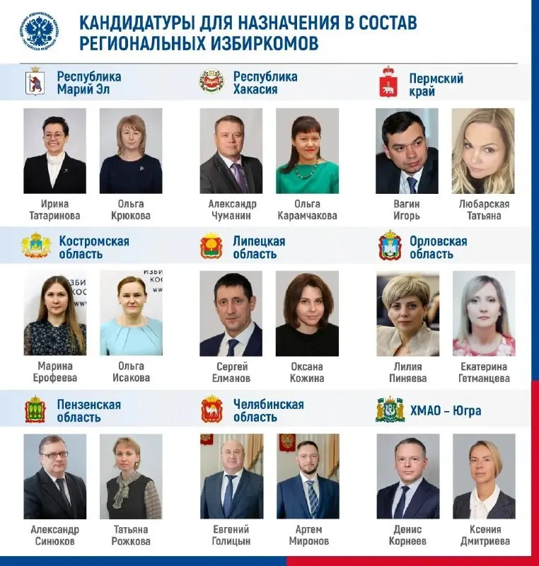 На заседании ЦИК прошло назначение новых депутатов нижней палаты парламента и рассмотрены кандидатуры председателей и секретарей региональных избиркомов.