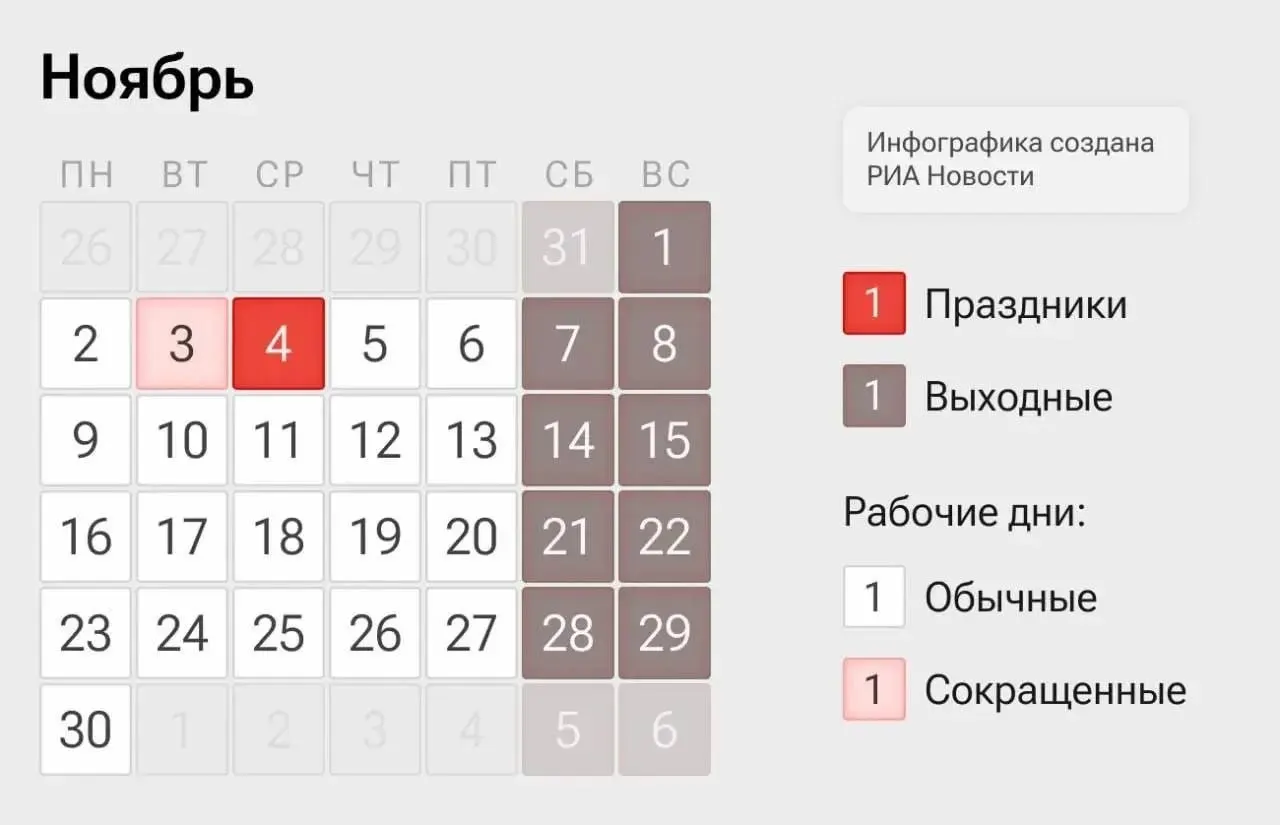 2–3 и 5–6 ноября — рабочие дни, 4 ноября — выходной по случаю Дня народного единства; в целом — четырёхдневная рабочая неделя по всей стране.